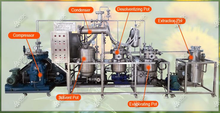 Lab scale safflower oil extraction machine for sales
