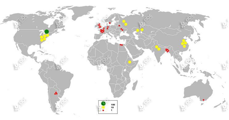 world market of flax seed oil production