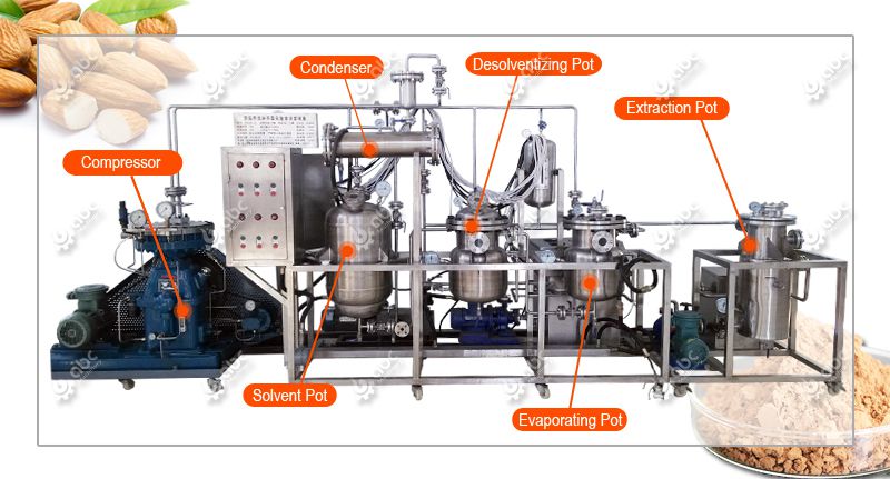 subcrtical low temperature defatted almond protein production equipment