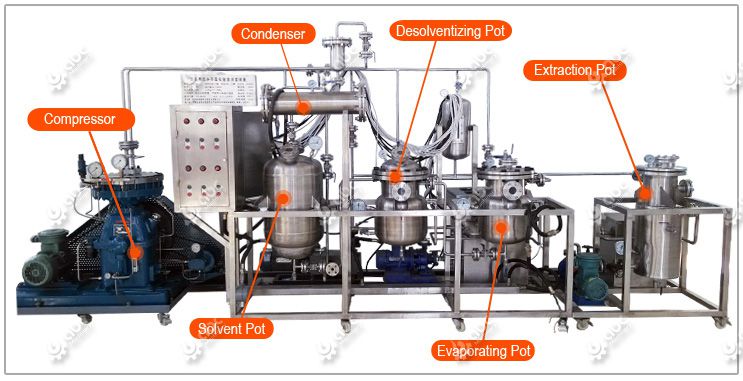 small scale sandalwood oil extractoin machine for sales